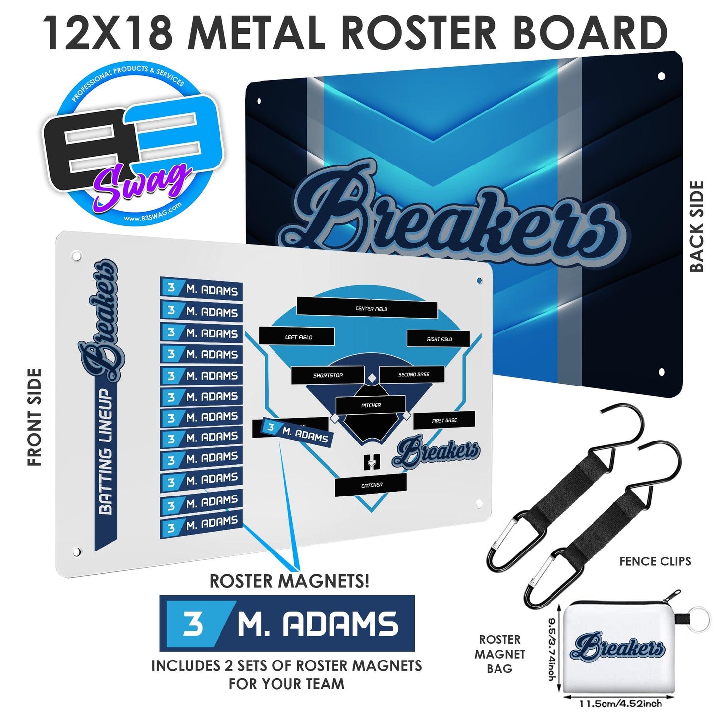 Breakers - Custom Team Roster Magnetic Board