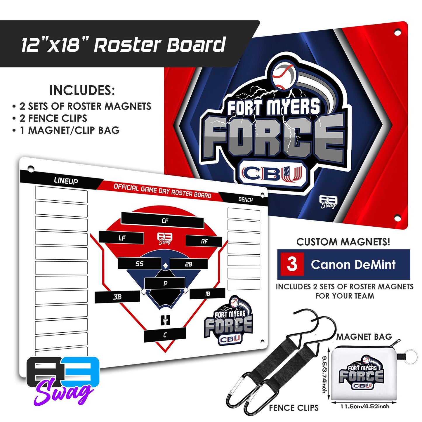 CBU Fort Myers Force - Custom Team Roster Magnetic Board - 83Swag